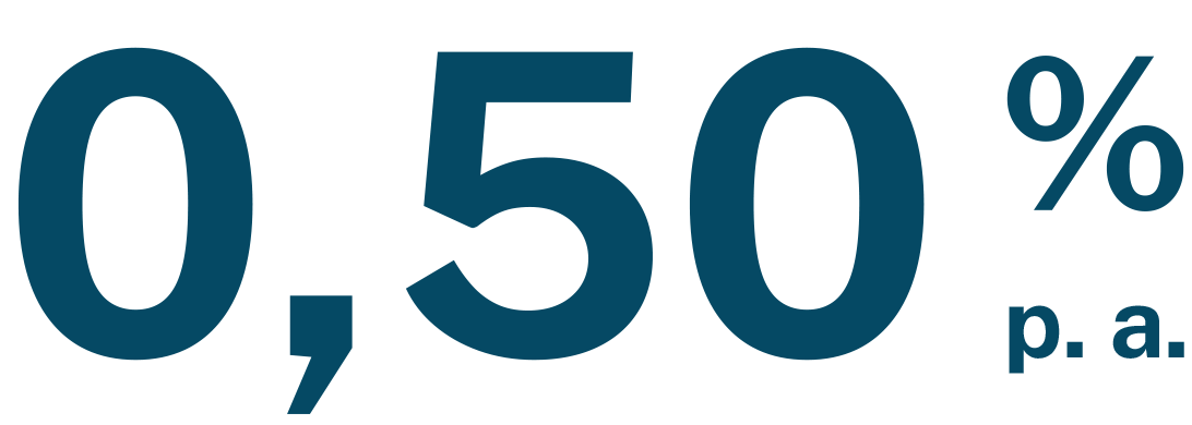 Textgrafik mit Aufschrift „ab 0,5 % p.a.“ in dunkelblau.
